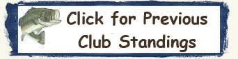 Click here to view past Club Standings.